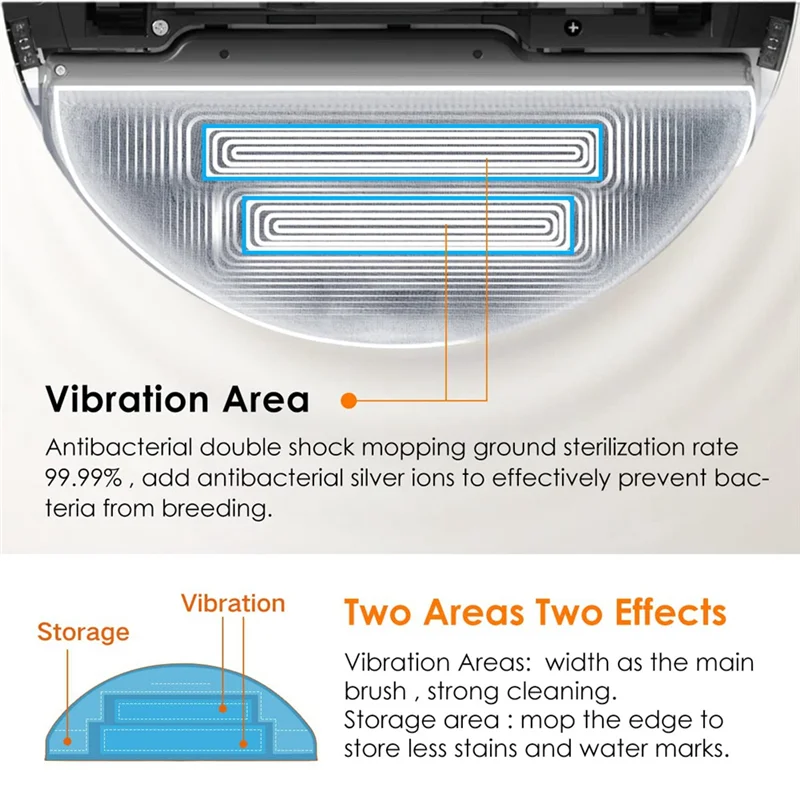 

8 шт. ткань для швабры для робота-пылесоса S8 Pro Ultra/S8+/S8, моющиеся многоразовые подушечки из микрофибры с двойной вибрацией