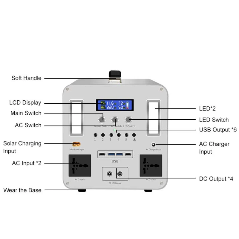 2023 solar panel mounting Energy Inverter and Battery Solar system 5kw complete Home Roof kits 3kw 5kw 10kw System X82