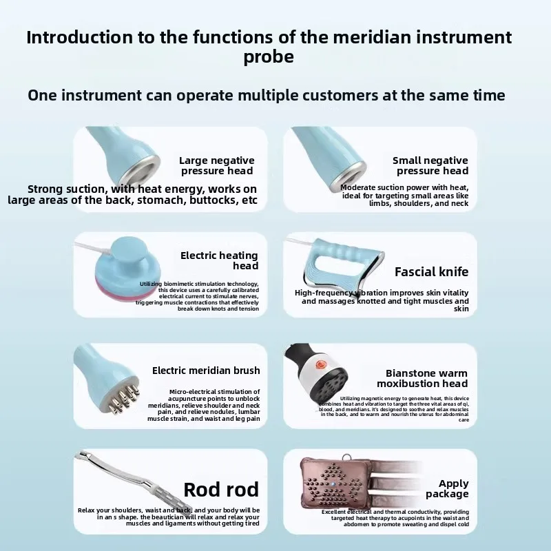 Bioelectric Meridian Massage Physiotherapy Machine Full Body Fascia Scraping Cupping Therapy Instrument