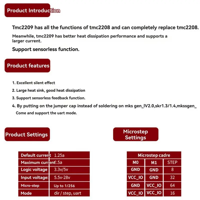 【FAMILY GATHERING】4X V2.0 Stepper Motor Driver 2.5A UART Ultra Silent Stepsticks Support Step/Dir And Uart Mode