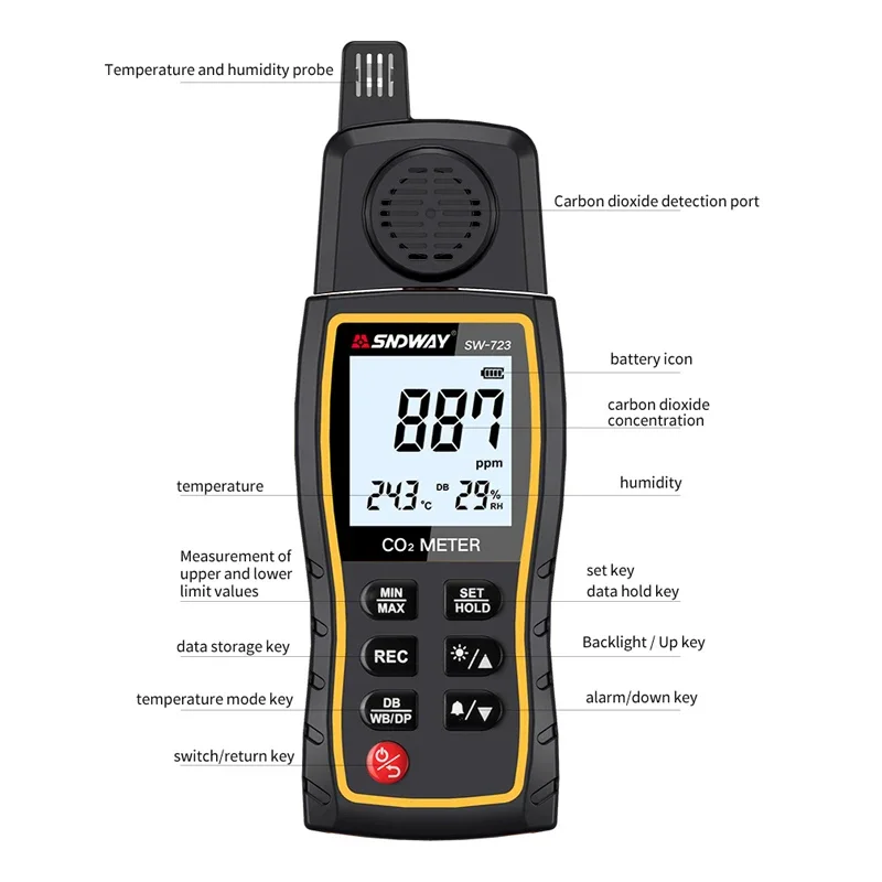 

SNDWAY SW-723 CO2 Meter Digital Analyzer 3 in 1 Carbon Dioxide Gas Detector Industrial Professional PPM Sensor