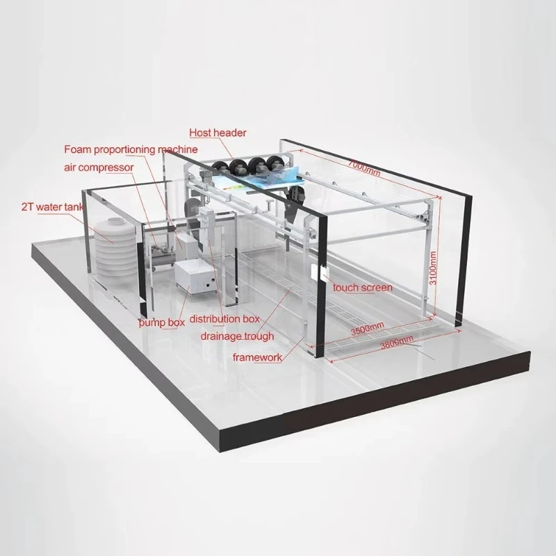 Compact Design Contactless Washing Equipment Automatic Car Washer Car Wash Machines Prices for Small Business Investor Startup