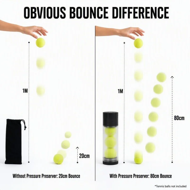 Thumbnail 4 - #9 Latest Ball Pumps Offers