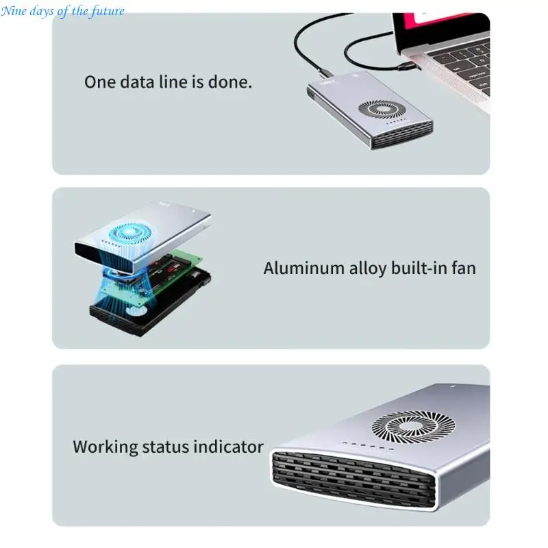 

Heavy Duty Two M.2 Ssds Enclosure 20Gbps Transfer Speed Smartests Sleep Feature Metal Case E65A