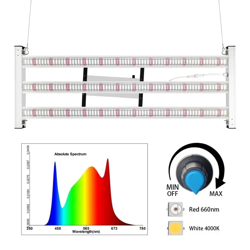 300W Full Spectrum Plant Growth Lamp – 3-Bar LM301B Horticulture Light, High-Yield Indoor Greenhouse Lamp for Commercial&HomeUse