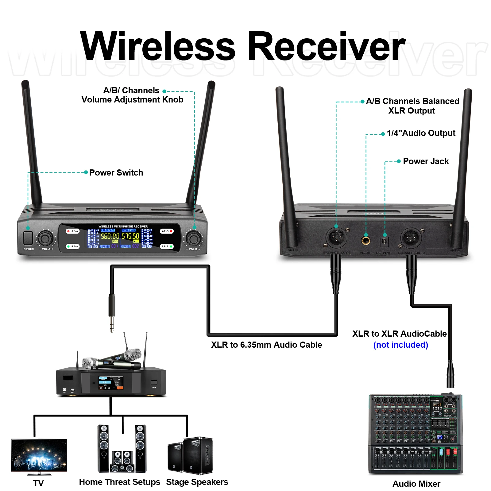 Thumbnail 3 - #18 Latest Lavalier Clip Microphones Offers