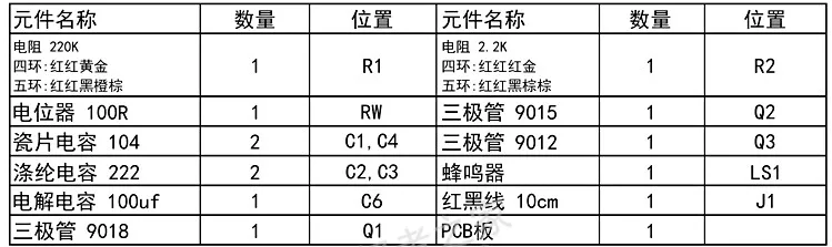Detektor logam Kit fabrikasi elektronik Detektor logam papan potongan DIY/kit jadi