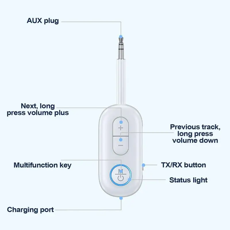 สําหรับอะแดปเตอร์รถAUX Receiver 2-in-1 เครื่องส่งสัญญาณไร้สายแบบพกพารถเครื่องส่งสัญญาณไร้สายรถลําโพงสําหรับรถยนต์/บ้าน