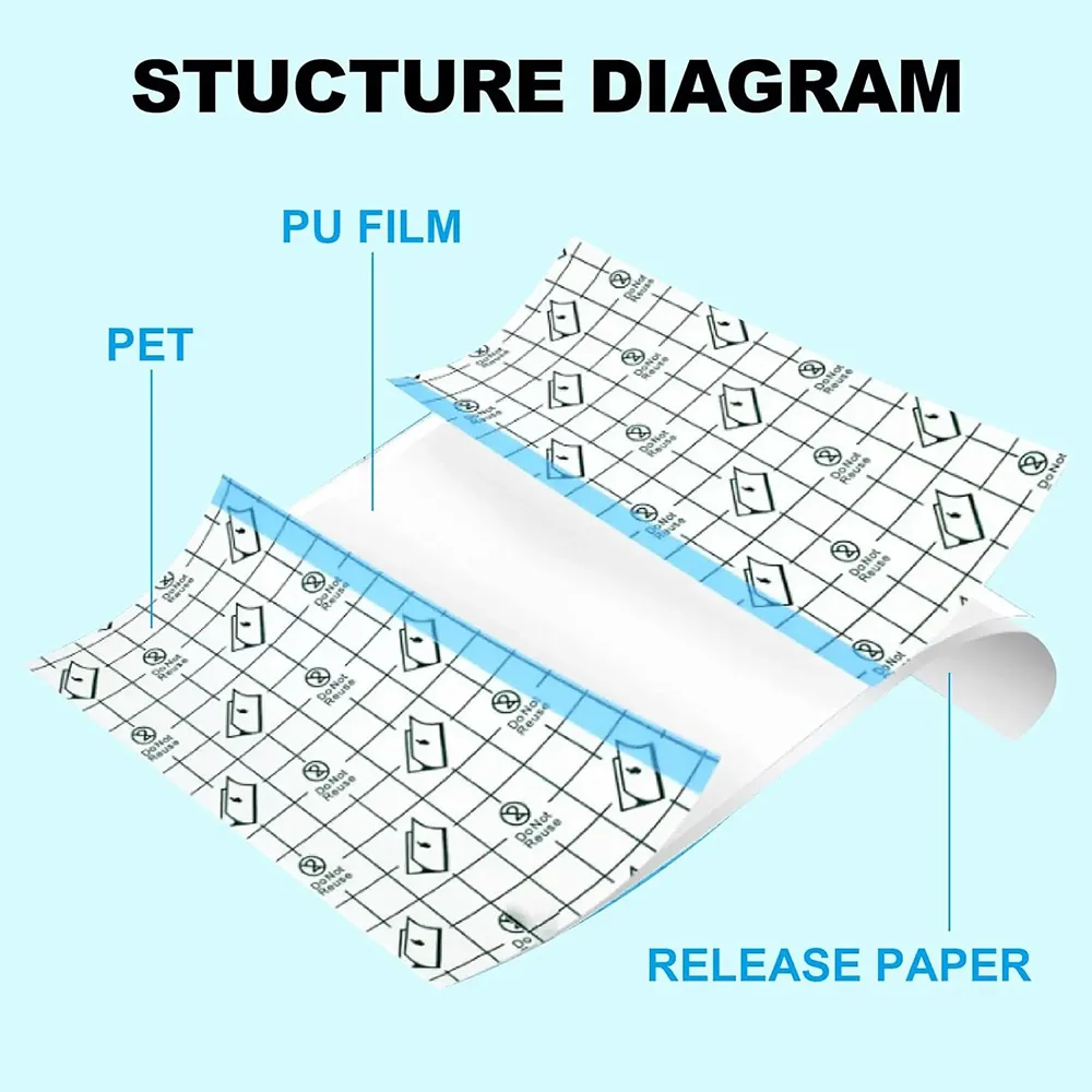 Waterproof Tattoo Protective Film PU Tape Aftercare Bandage Repair Adhesive Wrap Roll for Protecting and Healing Tattoos