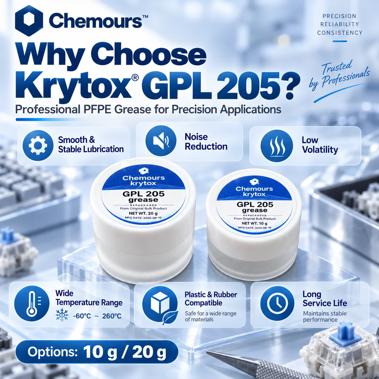 Смазка Krytox GPL105 и консист – обзор и цена Lora Rfm95