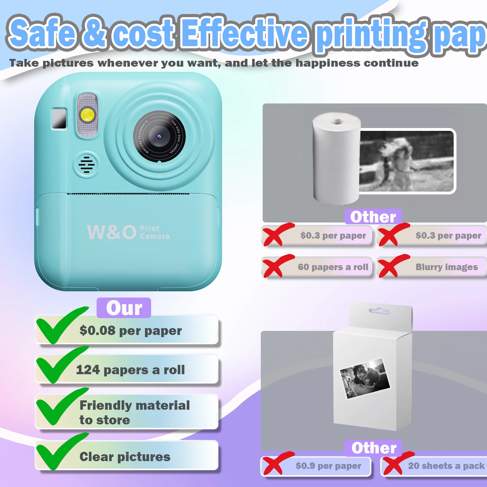 Instant Print Camera Digital Camera With 3 Rolls Print Paper, 1080P HD Ditigal Camera 2.4 Inch Screen, Selfie Video Camera, USB Cable/Color Pen/Bag/ Included, electronics，Small For Boys Girls Teens Students Seniors，Christmas, Halloween, Thanksgiving Gifts view 5