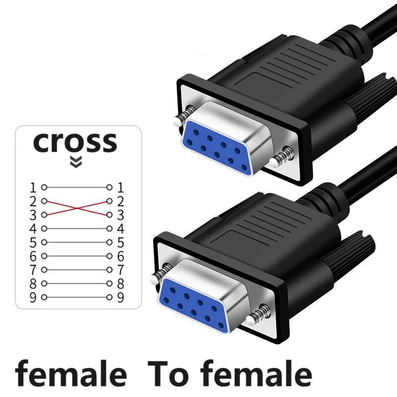 DB9 seriële poort RS232-kabel, verbindingskabel, 9-pins RS232-kabel naar RS-232, DB9F naar DB9F, mannelijke naar vrouwelijke connector, mannelijke kabel.