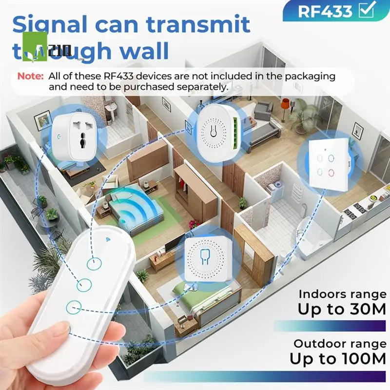 

A21Q -Smart Home New 433Mhz 4 Key Ev1527 Coding Key Remote Control Switch Rf Transmitter Wireless Remote Control