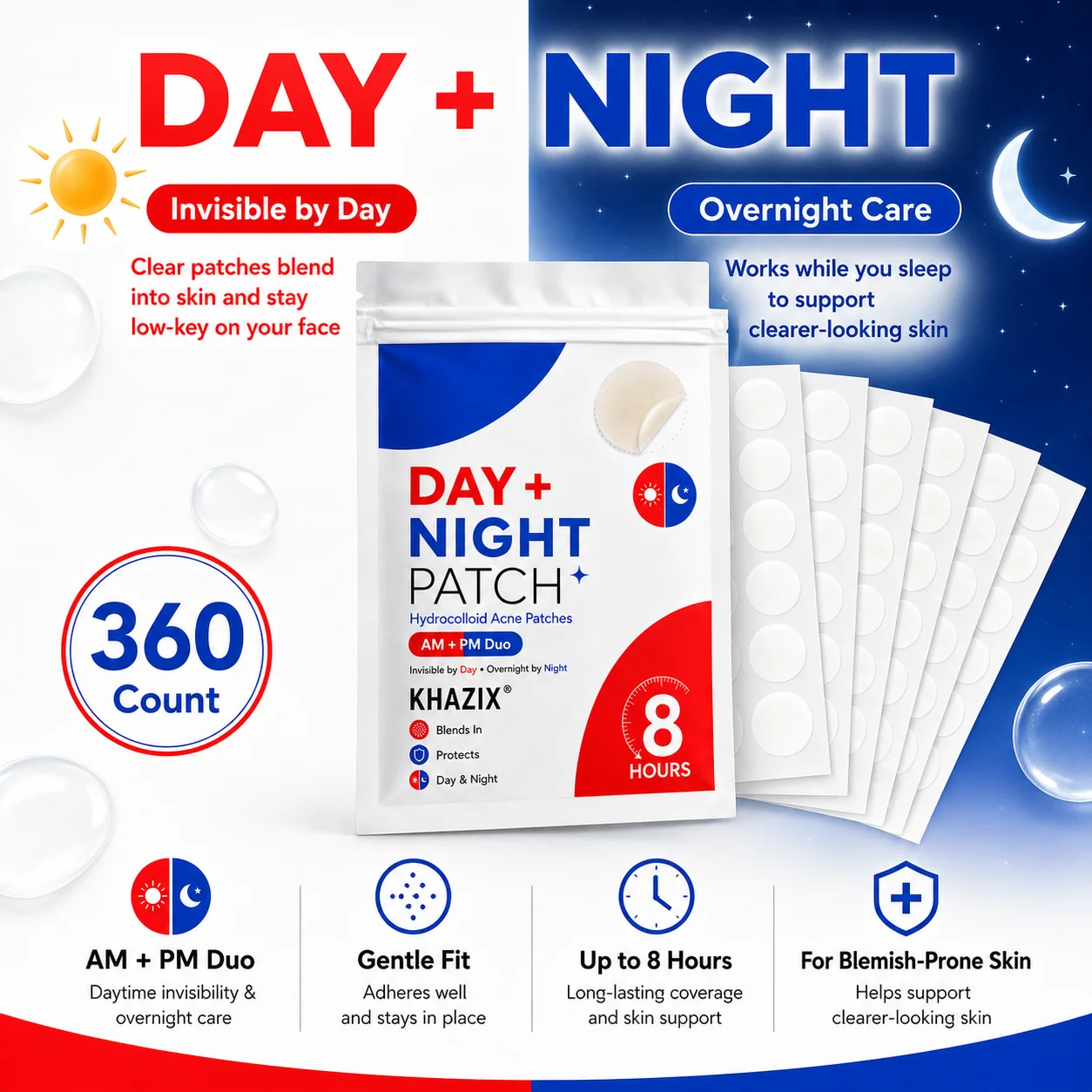 36pcs Invisible Pimple Patches, Clear Round Blemish Covers for Face Spots and Pimple Marks, Men & Women. image 6