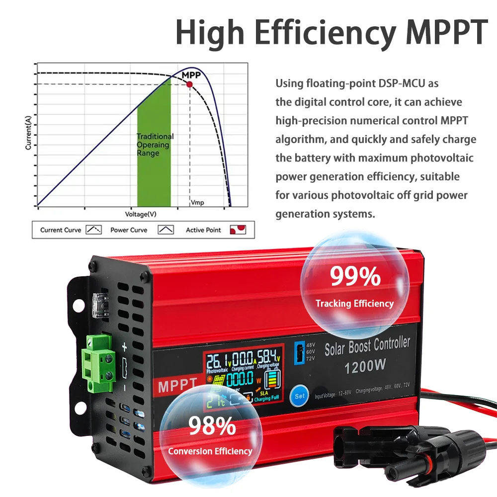 마이아미 MPPT 태양광 부스트 충전 컨트롤러 1200W 조절 가능 48V 60V 72V 최대 30A PV 전류 입력 DC 부스터 리튬인산철 배터리 썸네일 3