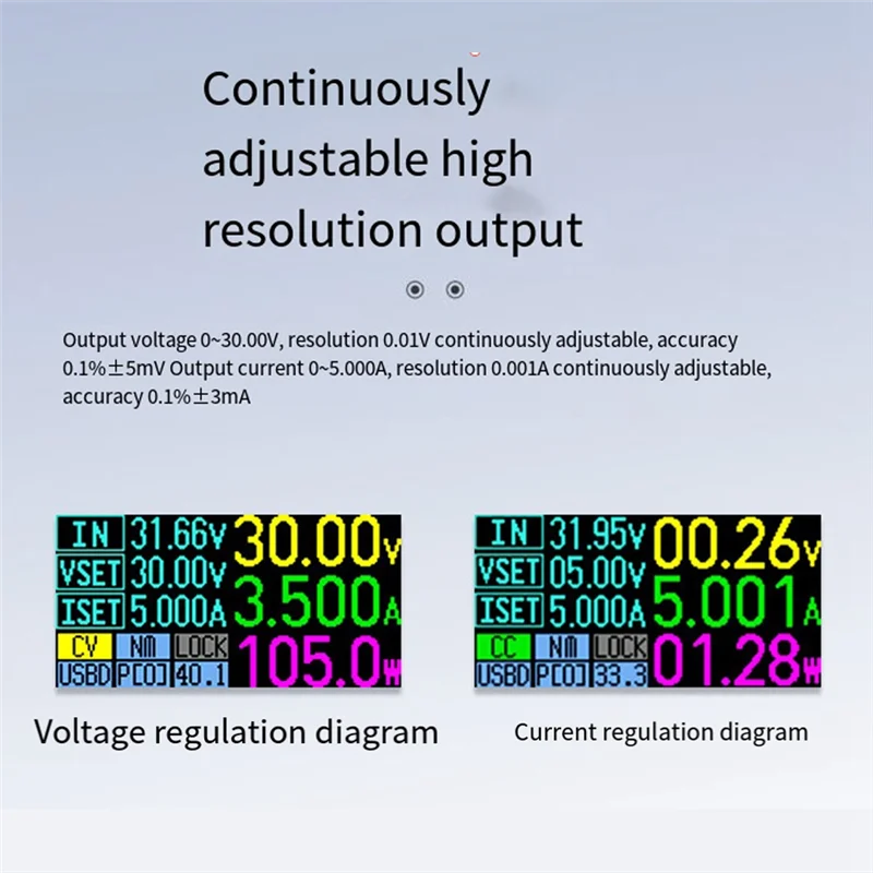 A71Z CNC Power Manager DP100 Standar Positif Dot Atom DC Regulated Adjustable 100W 30V 5A CNC Power Supply