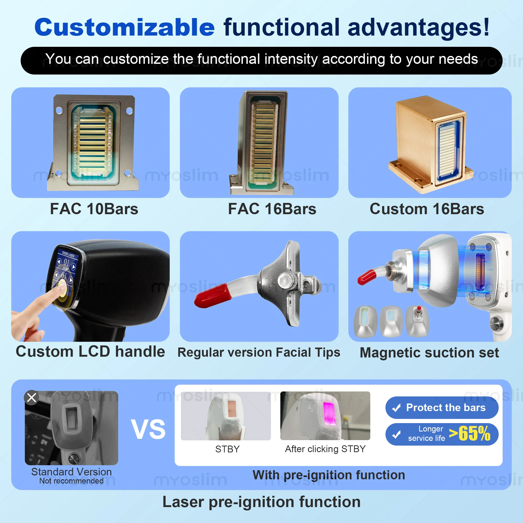 808 Diode Laser Machine Powerful Whole Body Hair Clean Instrument Freezing Point Cooling For Beauty Salon Commercial Application