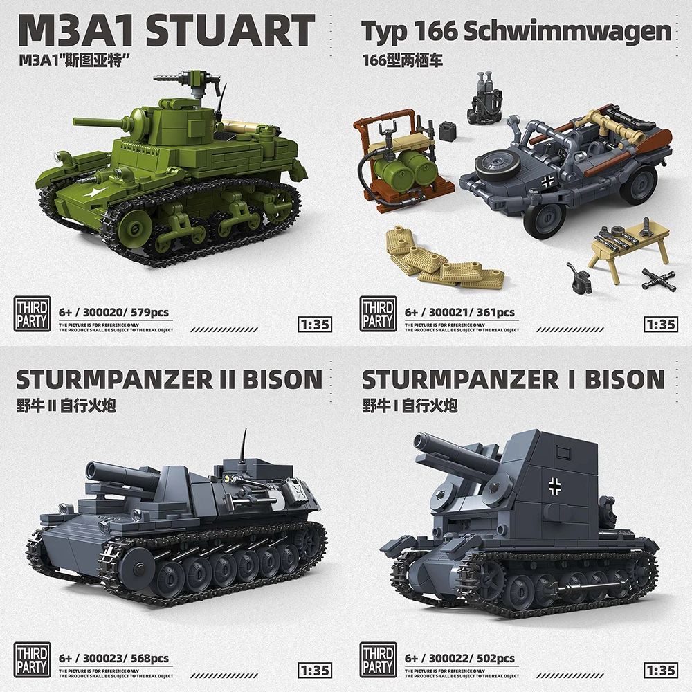 Military World War …