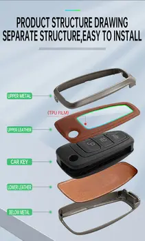 8 最佳銷售 遊騎兵 2011 - №6