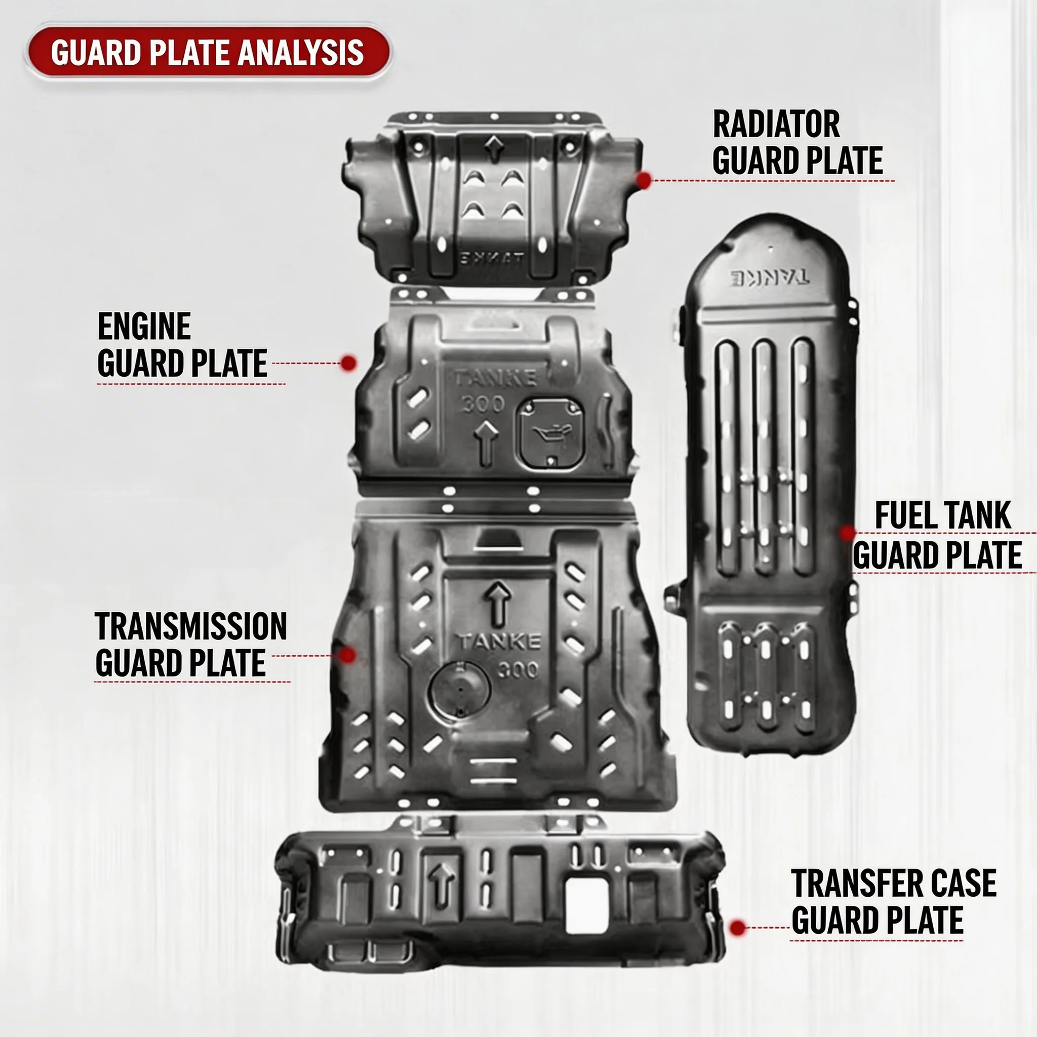

PLD High Strength For GWM Tank 300 500 Magnesium Aluminum Alloy Underbody Engine Cover Bottom Protection Chassis Skid Plate