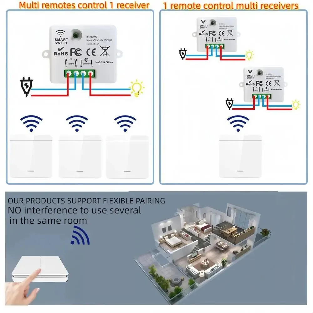 KEBIDU Tuya WiFi inteligente interruptor 433Mhz Control remoto RF 86 Panel de pared interruptor Mini receptor de relé 220V para el hogar lámpara de luz Led ventilador