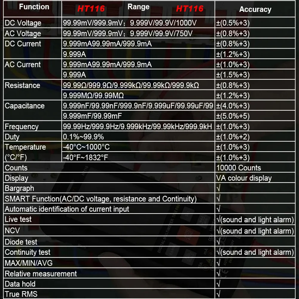 HABOTEST HT116 HT118 Professional Digital Multimeter AC DC Current Volt Meter Ammeter Voltmeter Ohm NCV Electric Multi Tester