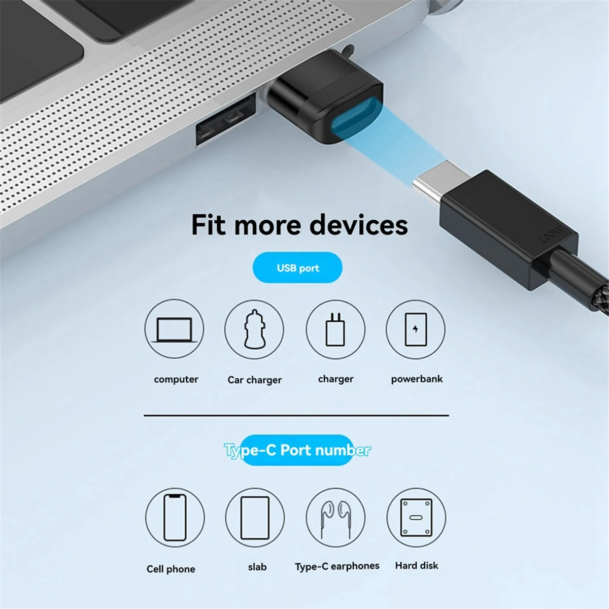 USB 3.0 to Type C Adapter 10Gbps Data Transmission Fast Charging Adapter for 15 Accessories Gray