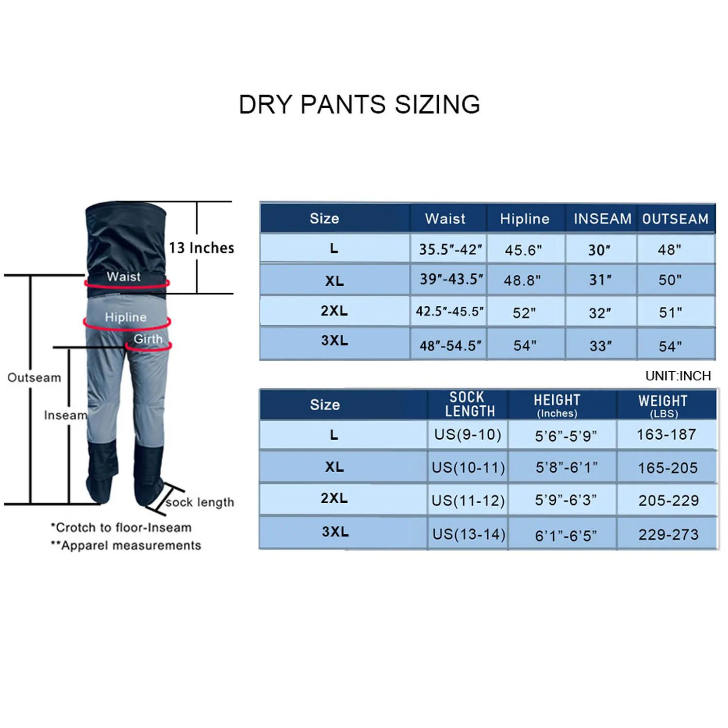 3-Layer Men/Women Dry Pants for Kayaking Whitewater Canoeing,Waterproof Breathable Cold Water Paddling Dry Trousers with Socks