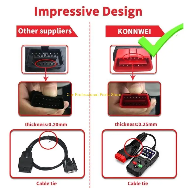 

R53D OBD2 Scanner Scanner DIGNAL DIGHTING DIAGHTIC DIGHNOSTIC CODE READER Reader OBD CAR Scanner Universal