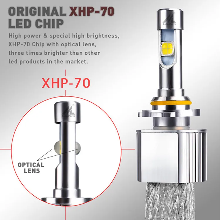 Xenplus 2PCS LED H4 H7 H8 H11 H13 9004 9005 9006 9007 HB3 HB4 Auto L7 Car Headlight Bulbs 6000K fog light 110W 6600LM