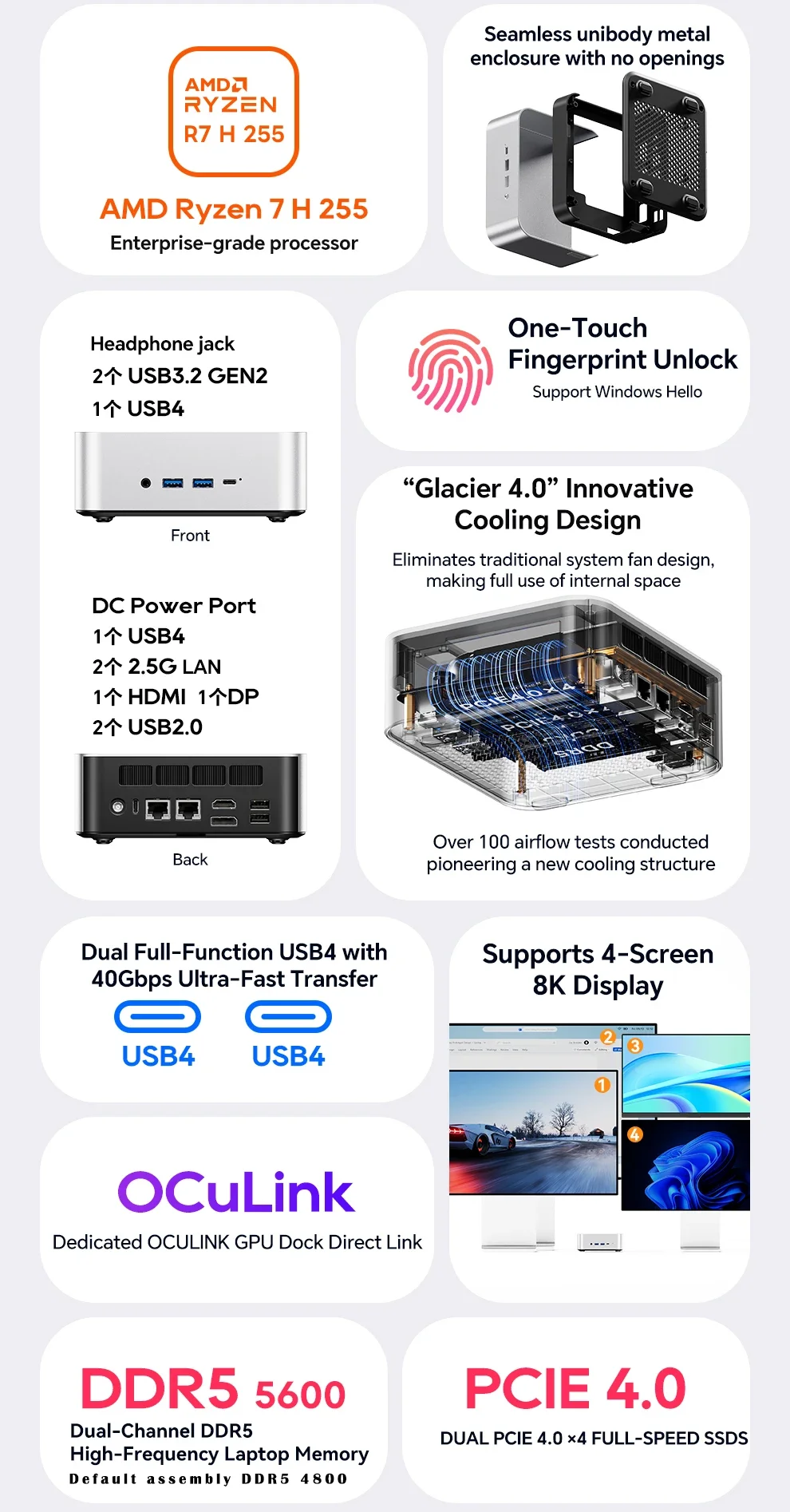 AOOSTAR MACO Mini PC AMD Ryzen 7 H255 Mini PC Windows 11 WiFi 6 USB4 Gaming PC DDR5 5600MHz Support 4 Display 4K/8K Computer