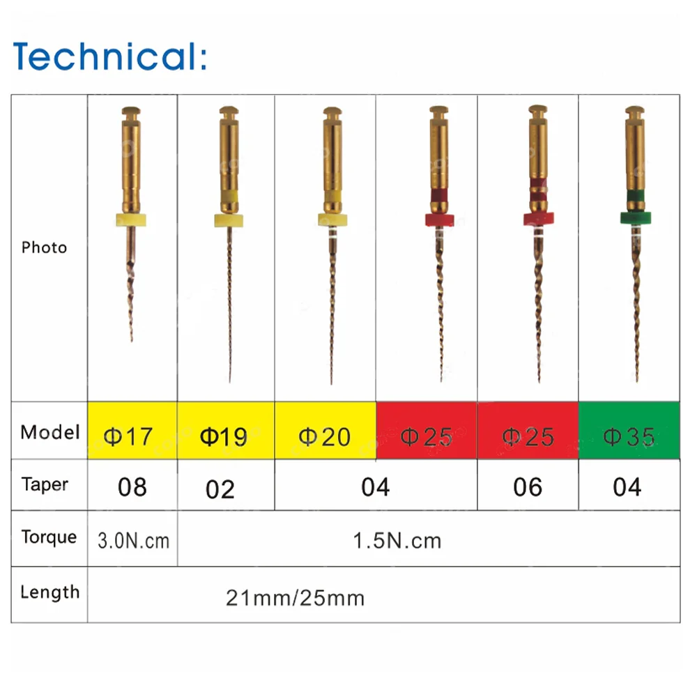 6 pçs/caixa SOCO Pro arquivo de canal radicular dental arquivo rotativo de níquel-titânio ativado por calor