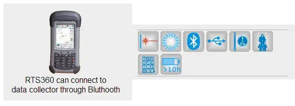 Foif RTS362 Hochpräzise Dual-Color-Touchscreen-Totalstation zum besten Preis
