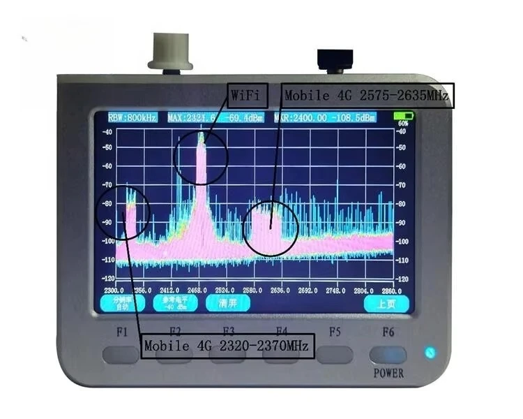 

Лидер продаж 2025 года, диапазон частот ONEFIND, 10 МГц ~ 2,7 ГГц, китайский портативный анализатор спектра