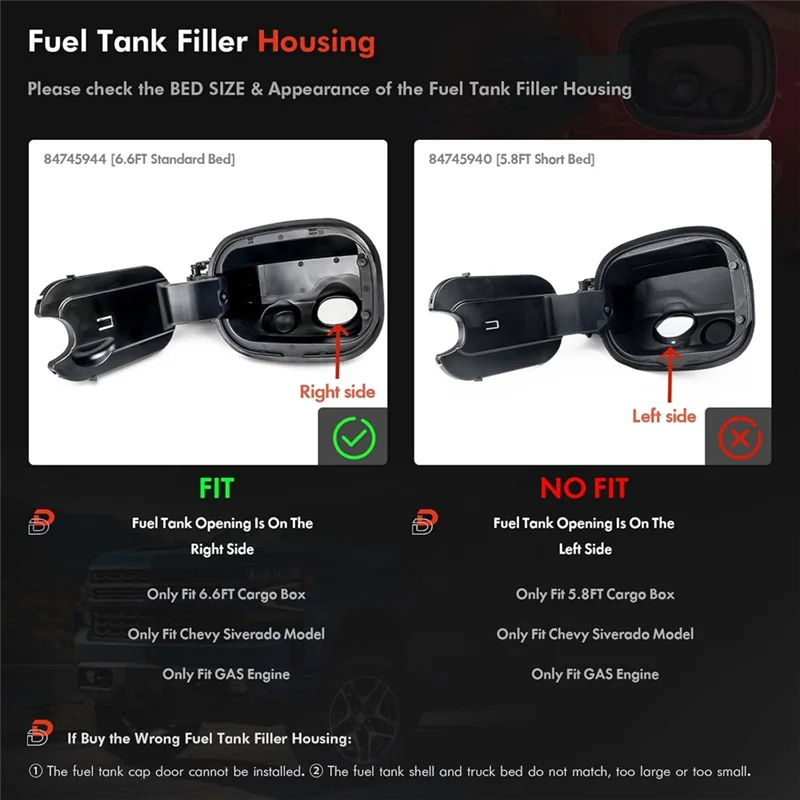 A98M Auto Accessoires Voor Chevy Silverado 1500 2019-2024 6.6Ft Bed Brandstoftank Filler Pijp Behuizing 84745944 84492771