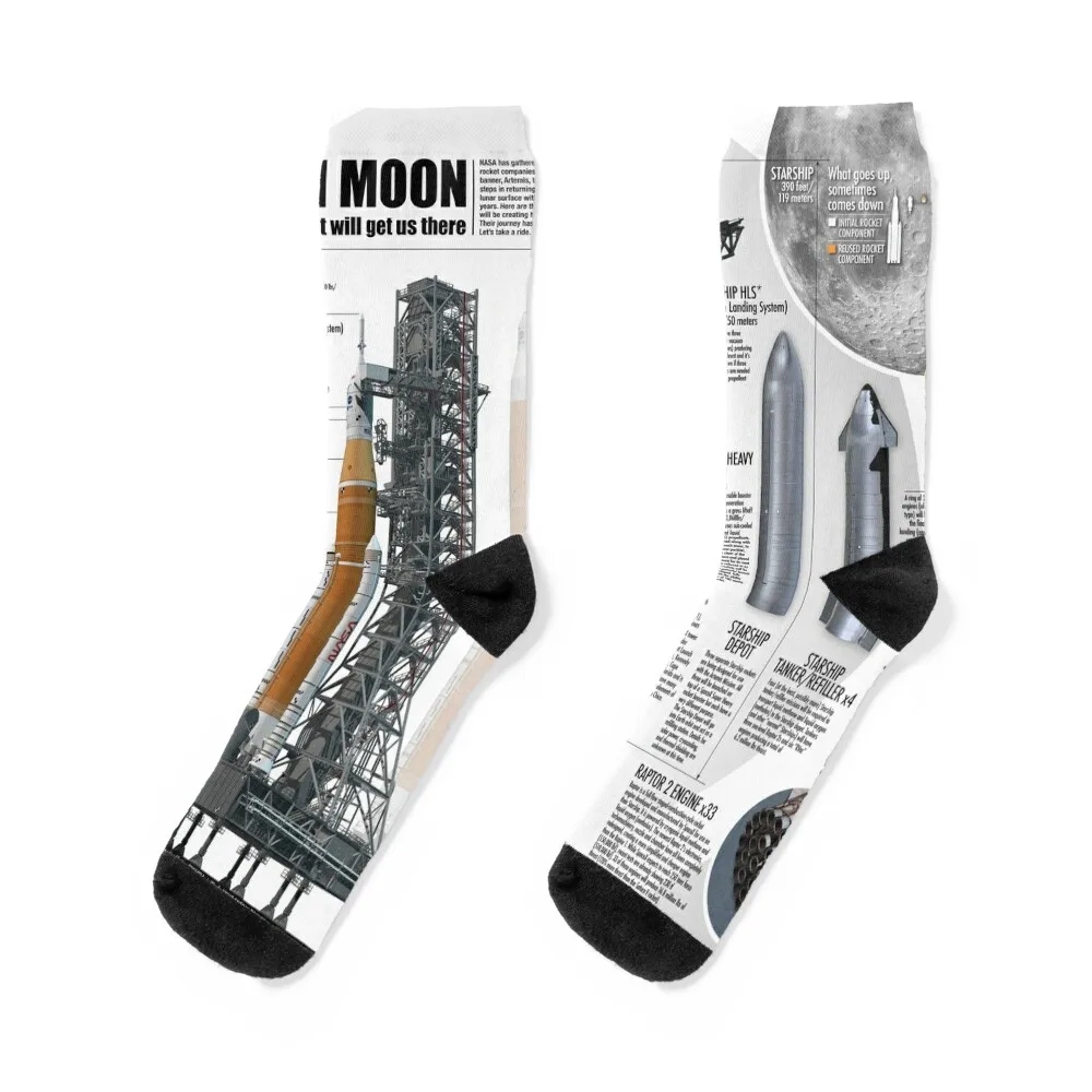 Destination Moon: The Artemis rockets that will get us there Socks