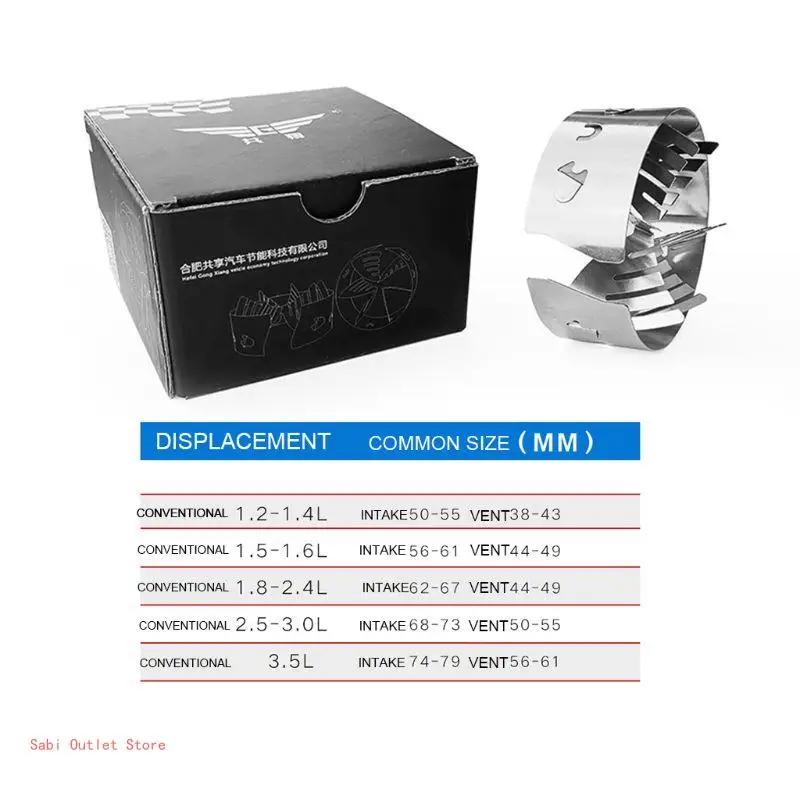 Reduce Emission Car for Storm Machinery Supercharger Turbocharger Oil Gas