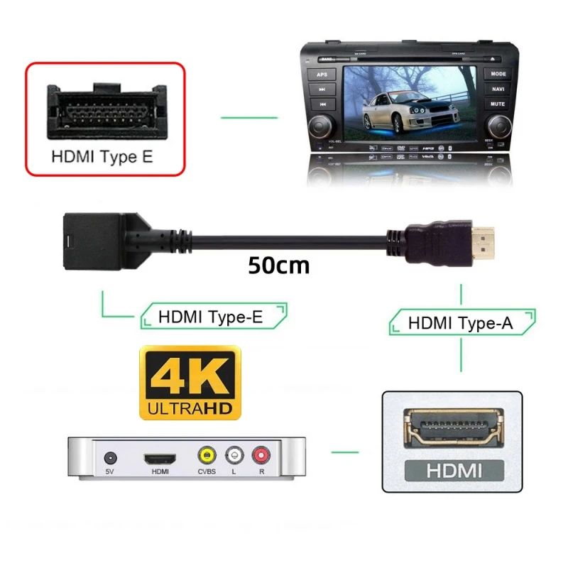 Zihan 4K HDTV 1.4 Type-E to Type A Automotive Audio Video Cable for Car Applications