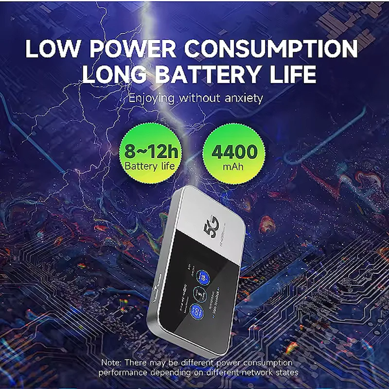 Chaneve M2B 5G MiFi Wireless Mini Tragbarer Breitband-Router Reise-WLAN Mobiler Hotspot 5g Modem Sim-Karte WLAN-Router 5Ghz WiFi6