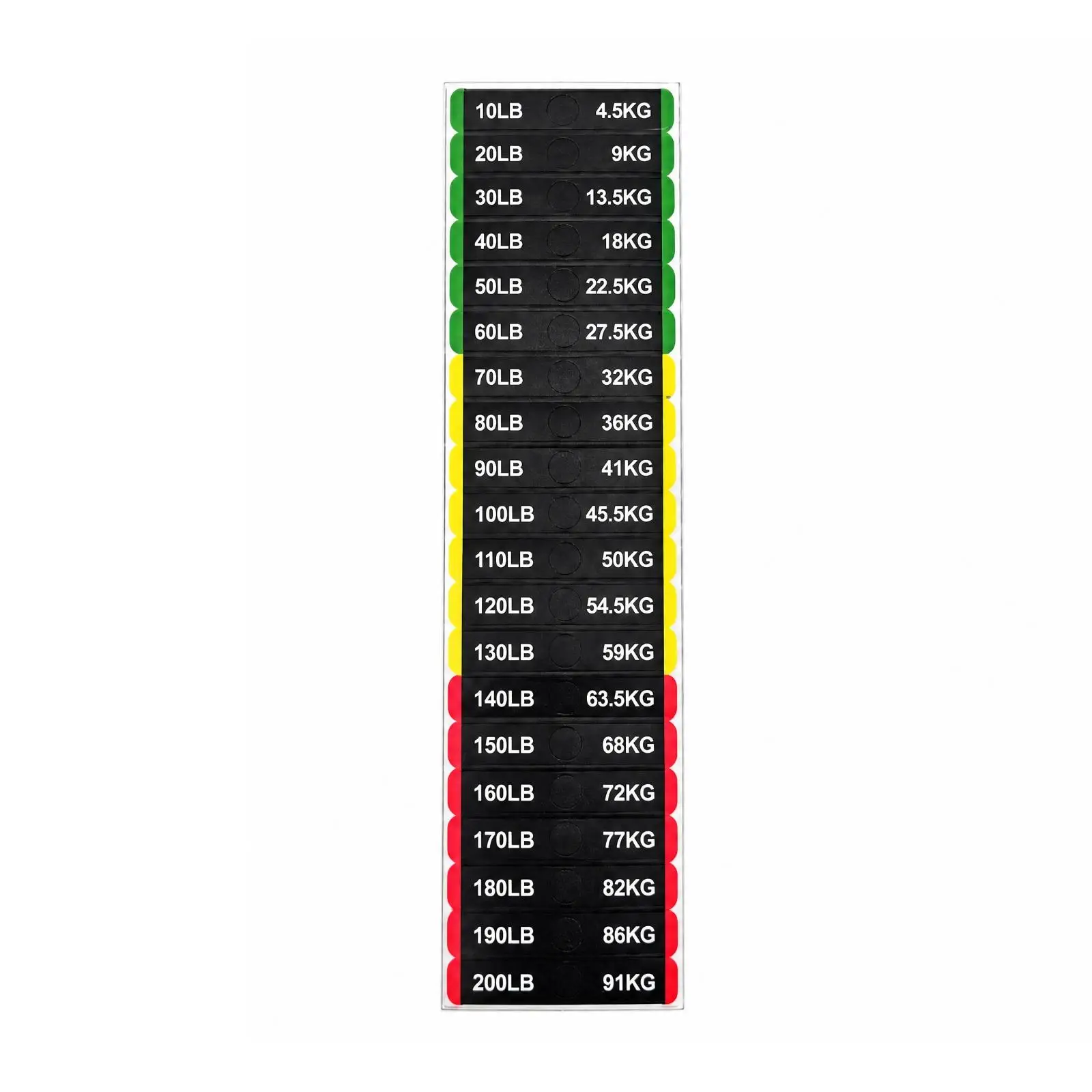 Waterproof Gym Equipment Weight Label Stickers for Weight Stack Resistance Identification on Strength Machines