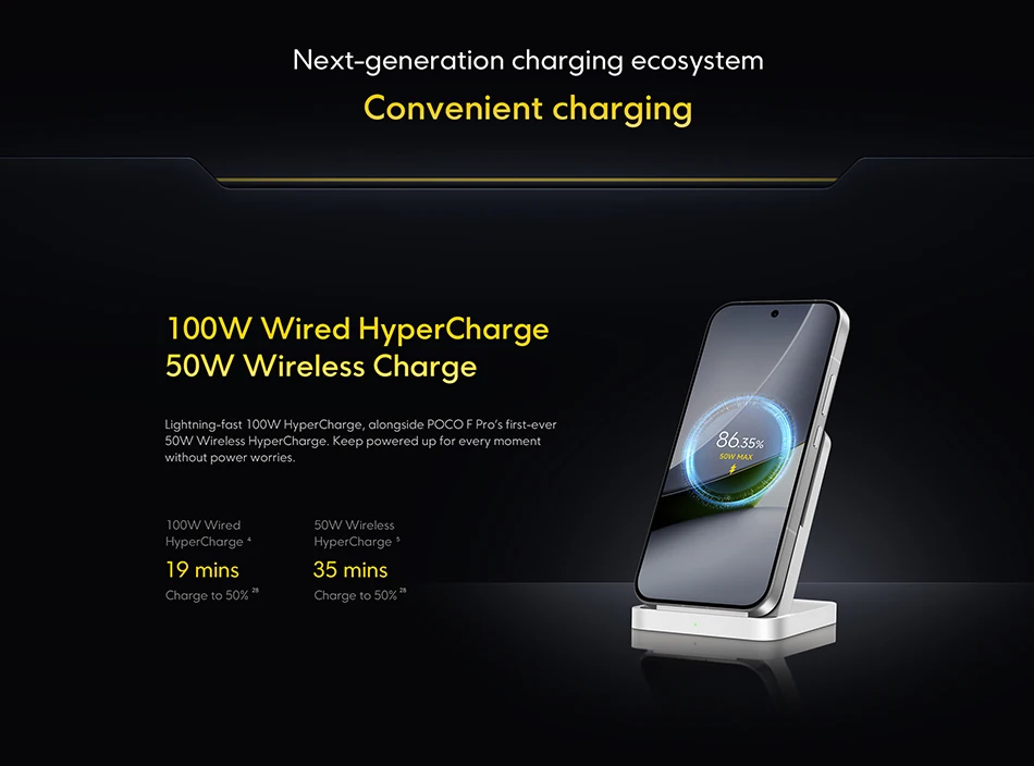 Poco F9 Pro Global Version Smartphone Snapdragon 8 Elite Gen 5 200Mp 6.59" 185Hz Display 6330Mah Battery