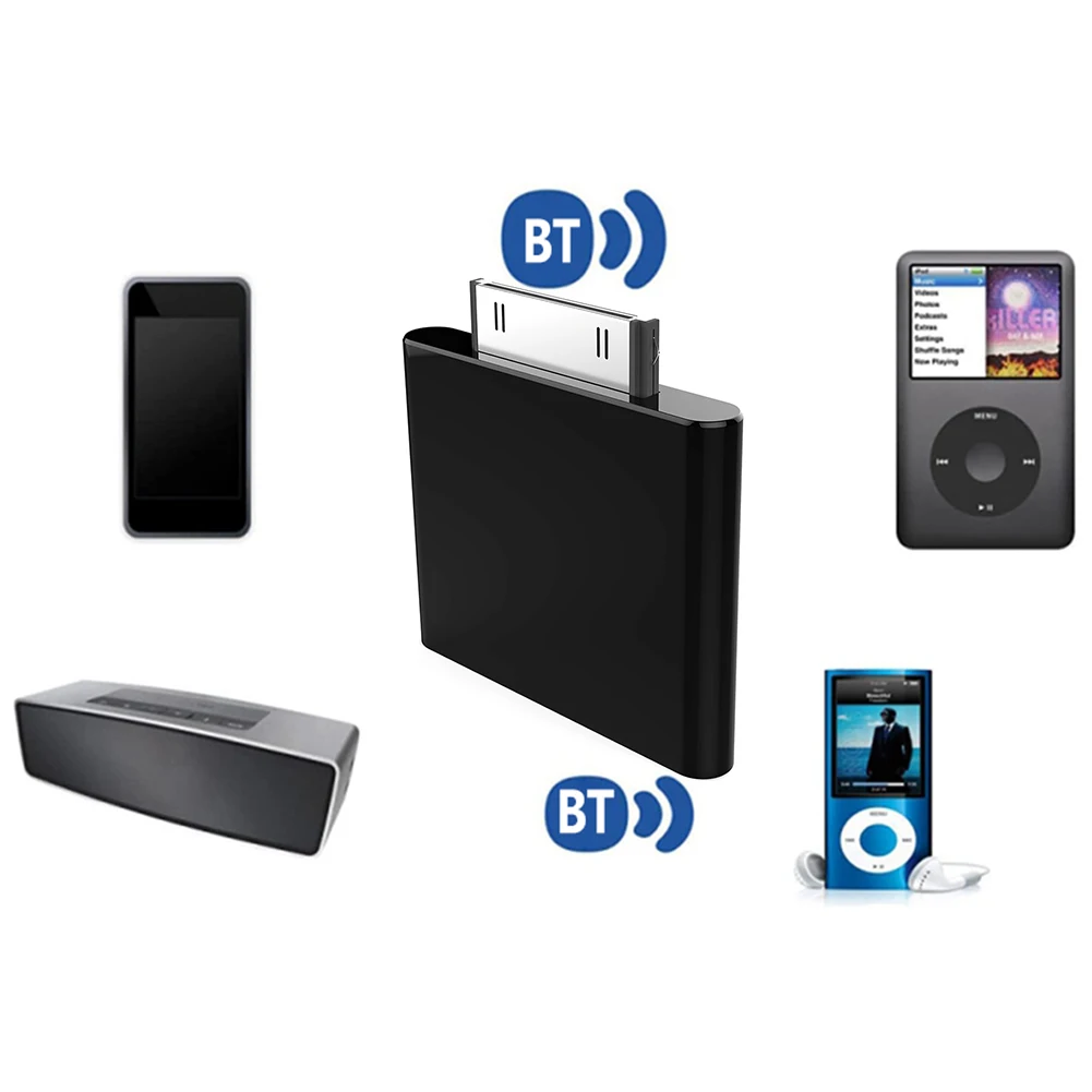 

30pin 40mA Wireless Audio Adapter Bluetooth-compatible Transmitter Wireless Bluetooth-compatible Receiver Adapter for Ipod