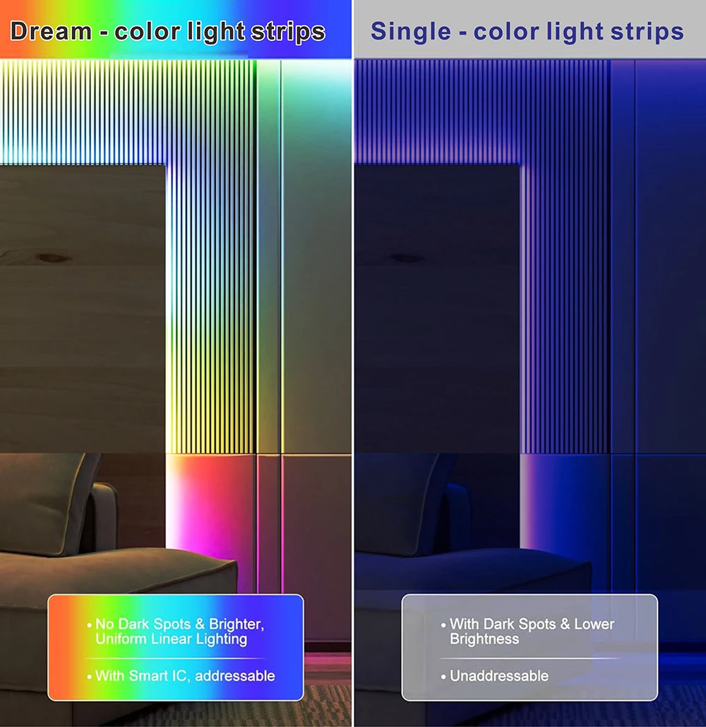 FCOB LED شرائط مصباح بكسل عنونة 576 720 المصابيح RGB حلم كامل اللون 12 مللي متر DC12V 24 فولت WS2812B أضواء COB مرنة عالية الكثافة