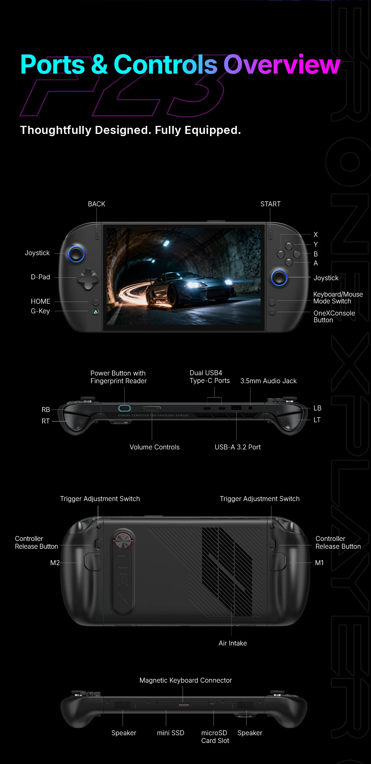 OneXPlayer 3 G3e 3-in-1 Windows Gaming Handheld 8.8 Inch 144Hz AMOLED Intel Arc G3 Extreme Portable Game Console