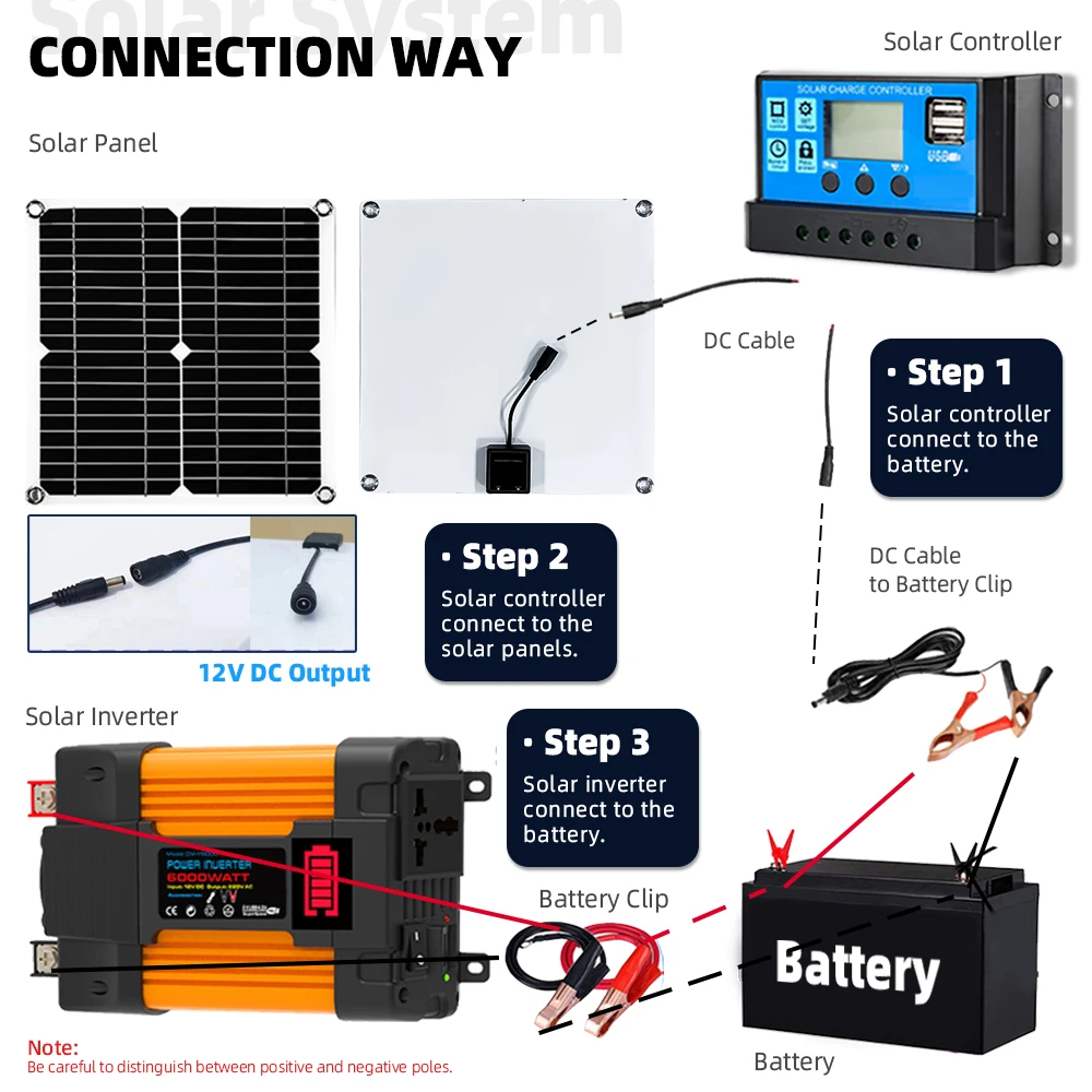 12v Solar system power 6000W inverter Flexible solar panels 30A controller 12V car camping RV solar energy systems power bank