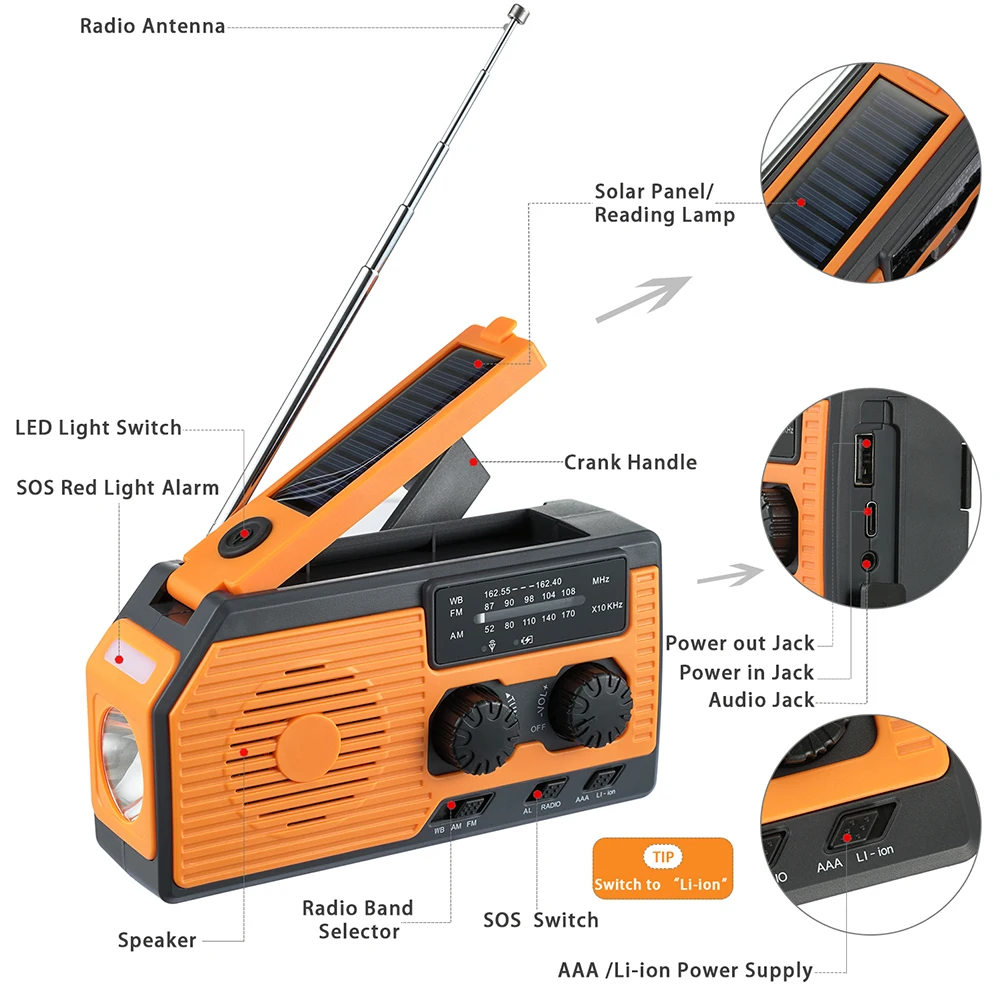 

Portable AM/FM/WB NOAA Weather Radio Multifunctional Solar Hand Crank Radio LED Flashlight Power Bank SOS Alarm Survival Tools