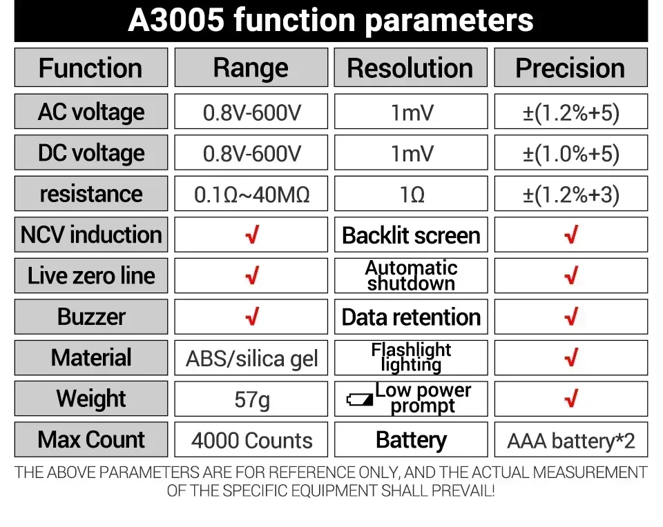 A3005+B20 Digitales Multimeter Professioneller Isolierter Spannungsprüfer Berührungsloser AC/DC-Spannungstester Doppelkopf-Schraubendreher – Detail 14