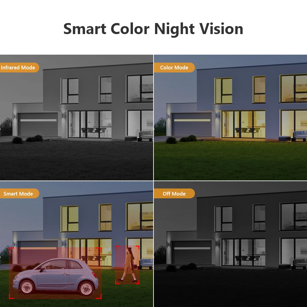 IMOU Knight 8MP 4K HD Wifi Surveillance Camera AI Detection with Color Night Vision Two-way Talk Dual-band  H.265 IP66 Rating