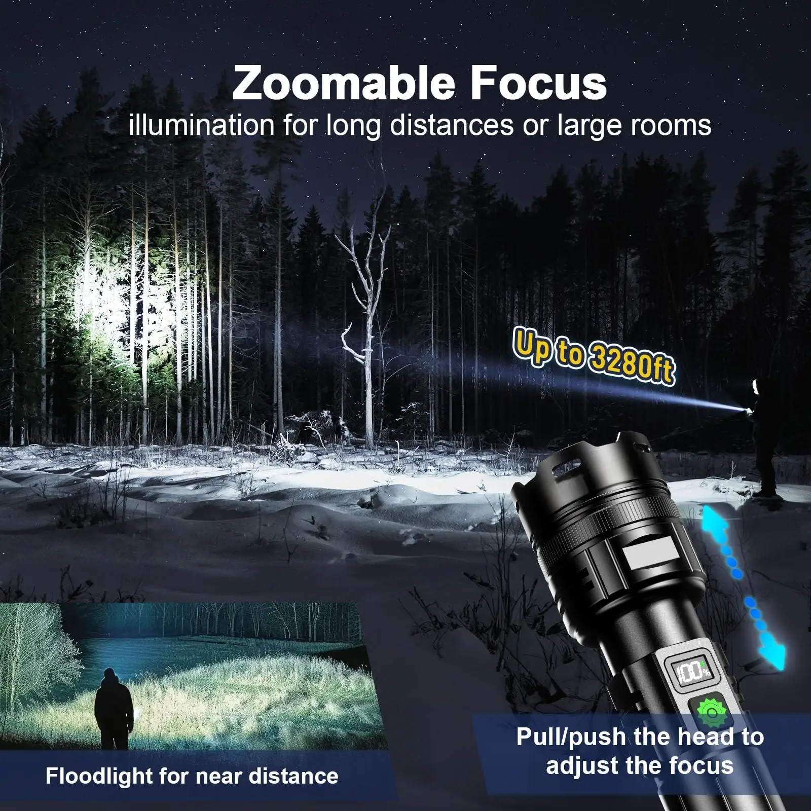 Powerful 1000000 High Lumen LED Flashlight Super Bright Rechargeable Portable Ultra Power USB C Torch lamp Outdoor Emergency use