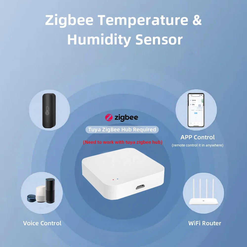 ONENUO Tuya Zigbee Indoor Temperature and Humidity Sensor Battery Powered ZigBee Smart Home Security Work With Alexa Google Home